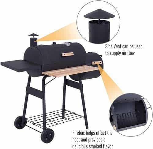 What Users Saying about Outsunny 48’’ Charcoal Grill? What Users Saying about Outsunny 48’’ Charcoal Grill?