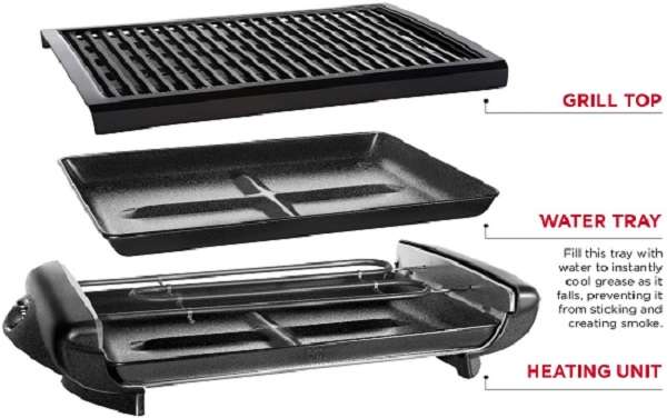 Key Features of Chefman Electric Smokeless Indoor Grills