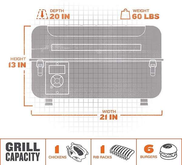 Key Features of Traeger Ranger Pellet Grill Key Features of Traeger Ranger Pellet Grill