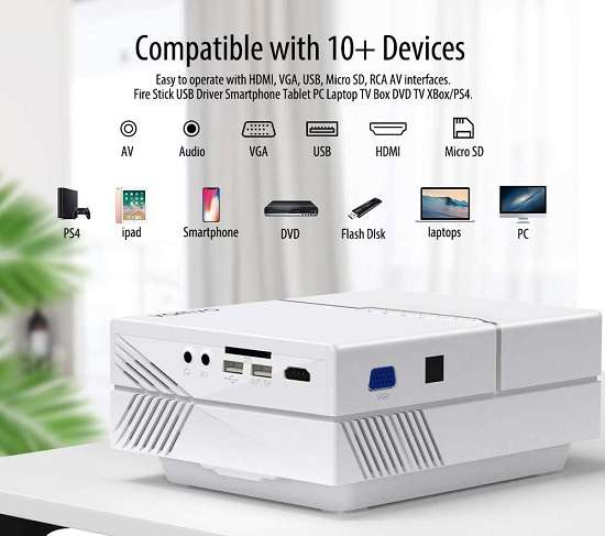 Key Features of the Vamvo L4500 projector Key Features of the Vamvo L4500 projector